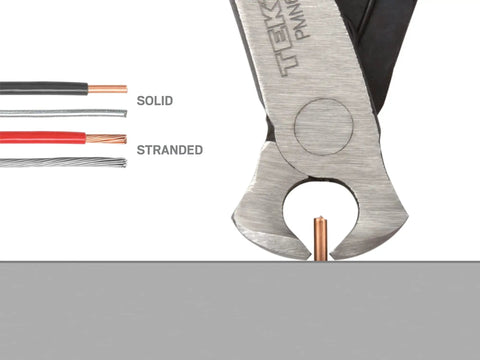 Close-up of end cutting pliers from Six-Piece Tiny But Mighty Mini Pliers Set for precision wire trimming in electronics