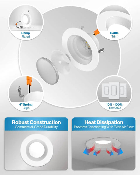 Diagrams of 24 Pack 4 Inch LED Recessed Can Lights With Baffle Trim Damp Rated 660 Lumens 11W 60W Equivalent 3000K Warm White Dimmable Features.