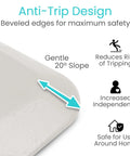 Beveled edge of 72 By 24 Inch Bedside Fall Safety Mat For Elderly And Disabled showing anti-trip design with 20° slope and safety benefits.