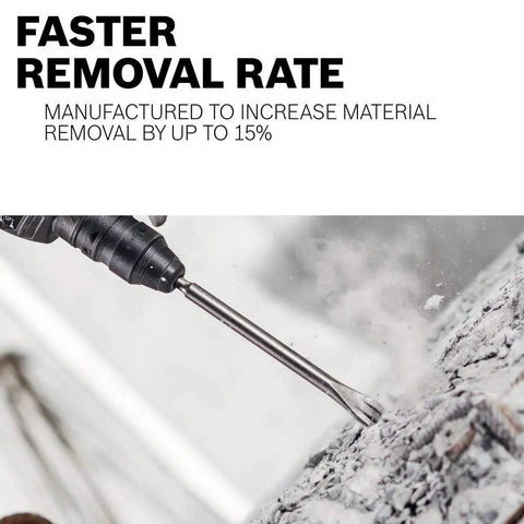 SDS Plus Viper Long Life Chisel For Rotary Hammers Self Sharpening Steel Bit With Power Ribs And Viper Teeth Faster Chipping Wide Hammer Compatibility Durable Construction For Demolition And Masonry Projects