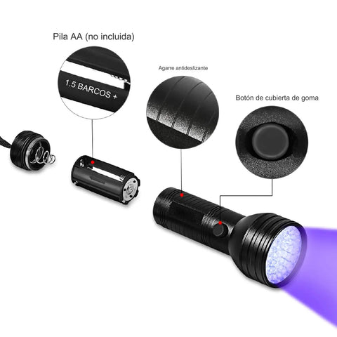 Portable 51 LED Black Light Flashlight Pro Grade for home and hotel inspections; battery compartment and rubber button shown.