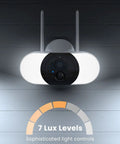Top view of Solar Outdoor Security Camera With Floodlight, Wireless 2K Battery Powered Security Cam, 1200 Lumen Smart Floodlight showing 7 lux levels.