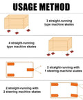 Usage method illustration of Heavy Duty Electric Machine Dolly Skate With 360 Rotating Wheels For Moving Large Equipment In Warehouse Or Factory Without Breaking Your Back.