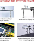 High Speed Online Industrial Inkjet Batch Coder Machine For Printing Date Barcode Logo And Graphic On Production Line, installed on multiple conveyor systems.