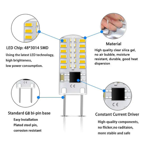 Illustration of G8 LED Bulb Dimmable T4 Bi Pin JCD Type Base 6000K Daylight White 3W Halogen Replacement features