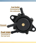 Fuel Pump And Fuel Filter Kit With Fuel Line Replacement For John Deere Lawn Tractors And Honda Includes Pump Filter And Line No Brainer Install