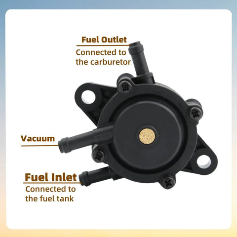 Fuel Pump And Fuel Filter Kit With Fuel Line Replacement For John Deere Lawn Tractors And Honda Includes Pump Filter And Line No Brainer Install