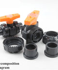 Built Tough Heavy Duty Pvc Ball Valve With Double Union Connector And Rock Solid Check Valve components, showcasing various fittings and a valve.