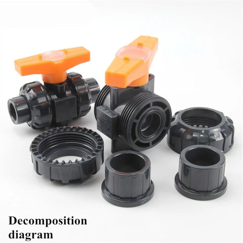Built Tough Heavy Duty Pvc Ball Valve With Double Union Connector And Rock Solid Check Valve components, showcasing various fittings and a valve.