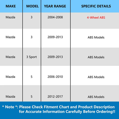 Fitment chart for Pair Rear Wheel Bearing And Hub Assembly For Mazda 3 2004 To 2013 And Mazda 5 2006 To 2017 Pro Grade Kit