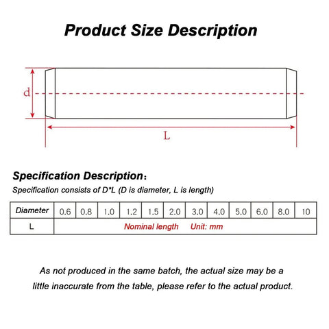 Specification chart for Stainless Steel Dowel Pin Kit 180 Pcs M2 304 Locating Assortment For Industrial Mold And Shelf Support Rods