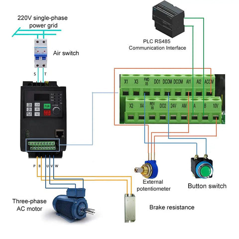 Wiring diagram for 2.2KW 220V VFD Inverter Frequency Converter with Brake For Spindle Motor Speed Control, 1 to 3 Phase Output.