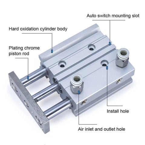Rock Solid Three Shaft Guided Pneumatic Air Cylinder Double Acting Built Tough Industrial Actuator Delivered Straight To Your Shop For Serious Automation And Precision Builds