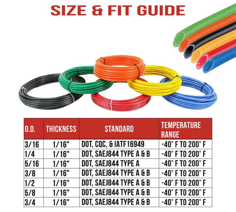 Multicolored nylon air brake tubing coils with temperature chart for DOT SAE J844 compliance, including Three Eighths Inch Black