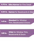 Four types of painter's tape widths; ultra narrow 0.70 in., narrow 0.94 in., standard 1.41 in., wide 1.88 in., for detailed projects.