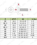 Top Shelf PEEK Plastic Phillips Countersunk Flat Head Screws M1.2 Through M8 heavy-duty size and specification chart.