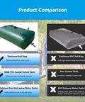 Product comparison between foldable portable water storage bladder tank 946L 250 gallon and traditional tank highlighting features.