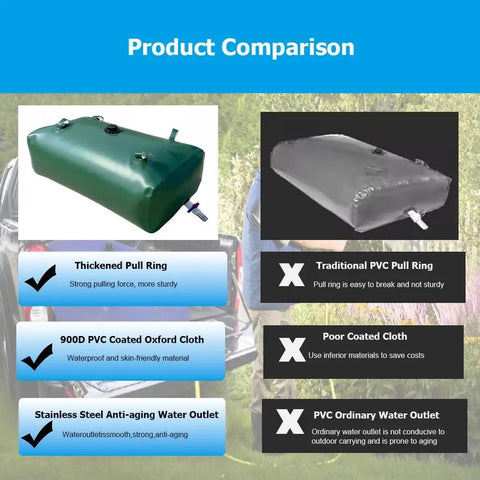Product comparison between foldable portable water storage bladder tank 946L 250 gallon and traditional tank highlighting features.