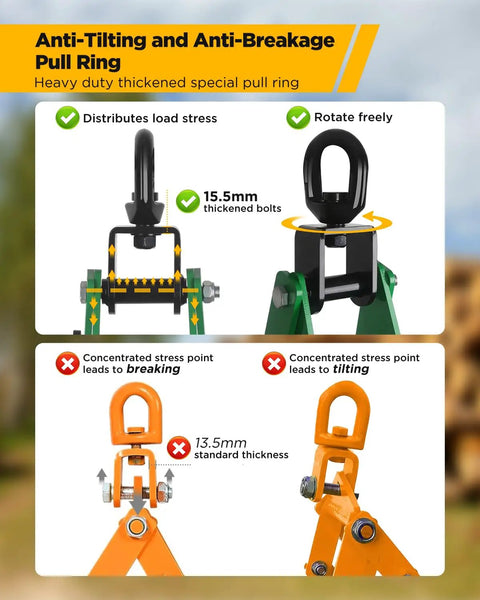 Comparison of anti-breakage pull ring in Heavy Duty Log Lifting Tongs With 4 Claws, 32 Inch Timber Grapple Hook For Dragging And Lifting Logs