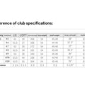 Reference chart for Pro Grade Mens Golf Iron Set Featuring Heavy Duty Stainless Heads And Responsive Carbon Shafts specifications.