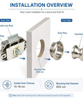 Installation overview of Premium Zinc Alloy Push Button Cabinet Latches for RV Cupboard, showing components and mounting details.