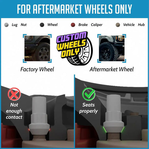 Comparison of factory and aftermarket wheels for Wheel Lock Set With Four Locks And Key M14x1.5 14x1.5 Thread Closed End Bulge 1.65 Inch