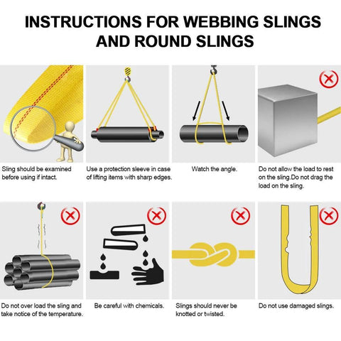 Instructional infographic for webbing and round slings showing inspection, protective sleeve use, angle, and load limits.