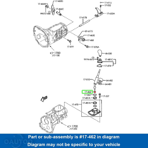 Gear Shift Knob Bushing Kit For Mazda Cars 1986 2012 Fits 929 B2000 B2200 B2600 Miata MX 5 MPV RX 7 Natural Nylon Bushings For Smooth Shifts And Easy Install Upgrade diagram showing part 17-462