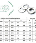 304 Stainless Steel Wave Spring Washer Set 7 Size Metric Assortment M3 To M12 300 Pieces DIN137B Compliant Built Tough Anti Corrosion Fastening Washers For Electrical Connections In Appliances Auto And Marine, sizes chart