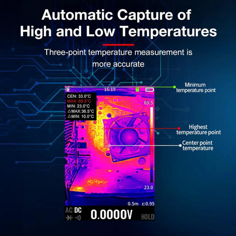 Display of 2 In 1 Thermal Imaging And Multimeter Camera with 256x192 Infrared Sensor showing temperature measurement points.