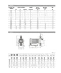 Electromagnetic Diaphragm Metering Pump CONC0223 Series technical specifications and engineering diagram.
