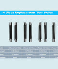 4 sizes replacement tent poles for 3 to 8 person tents, illustrating lengths, sections, and diameters in chart.