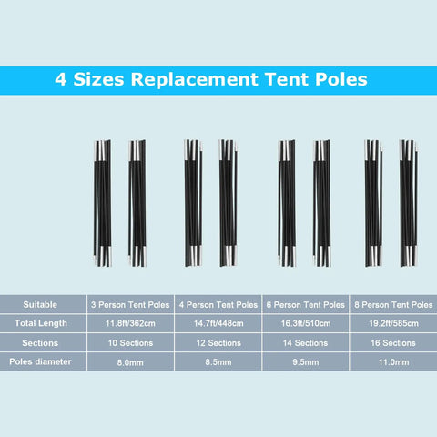 4 sizes replacement tent poles for 3 to 8 person tents, illustrating lengths, sections, and diameters in chart.