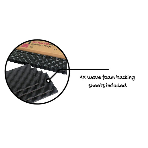 Boost Your Stereo Game With This Sick Car Soundproofing Kit Featuring Triple Layer Damping Mats, wave foam sheets included.