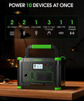 Massive 999Wh Portable Power Station With 1000W Pure Sine Wave AC Output and 2000W Peak, showcasing ten ports