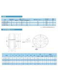 Technical specifications and dimensions chart for 24V Hollow Shaft Magnetic Powder Brake With 12Nm Torque, Model LZ-PBO-1.2KG.