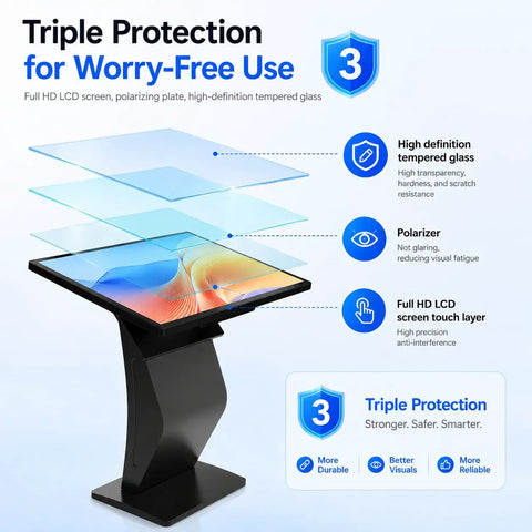 Bulletproof 43 Inch Windows Touch Screen Kiosk Loaded With Eight Gb Ram And One Twenty Eight Gb Storage Runs Smooth As Butter For Retail Point Of Sale Terminals Digital Billboards And Lobby Guide Centers featuring layered screen protection.