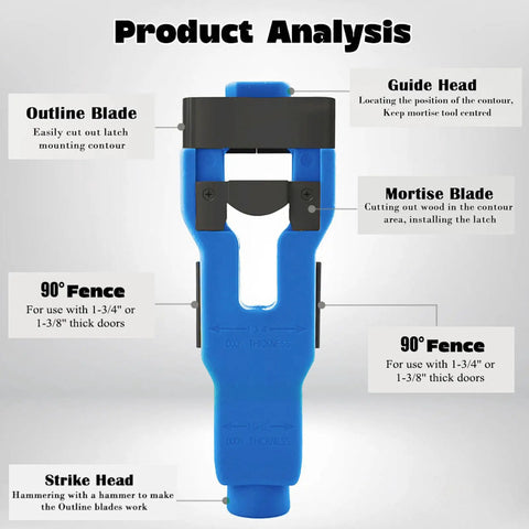 Get That Mortise Done Fast With This Premium Door Lock Installation Kit Featuring Auto Positioning For Precise Scoring And Chiseling On Wooden Doors To Make Your Job Easier. Blue ABS mortise tool with guide head, 90° fence, and stainless blades for 1-3/8 to 1-3/4 inch doors