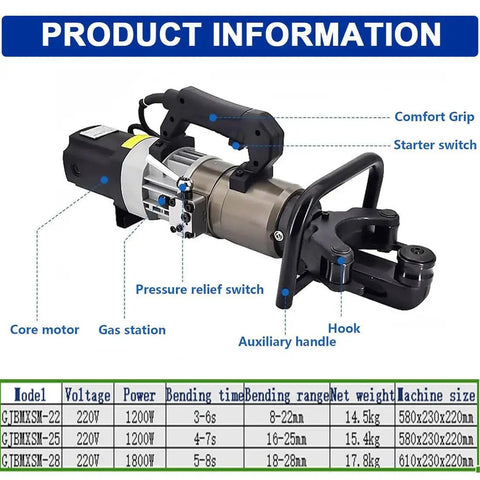 MXJCKSOQ Hydraulic Steel Bar Bending Machine 1200W Electric Portable Rebar Bender showing comfort grip and starter switch details.