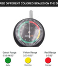 Tire Tread Depth Gauge Dial Type For Motorcycle, Car, Truck And Bus, Easy Reading Tire Gauge In 32nds With Traffic Light Color Zones And 32nd Inch Increments For Quick Pro Grade, Accurate Readings showing dial face with green, yellow, and red ranges