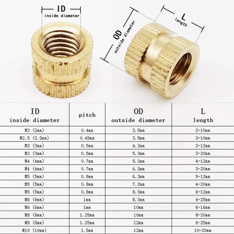 Top-Notch Brass Insert Nuts M2 To M5 With Metric Threads Perfect For Wood Plastic And Metal Projects Reusable Heavy Duty DIY Set includes size and measurements.