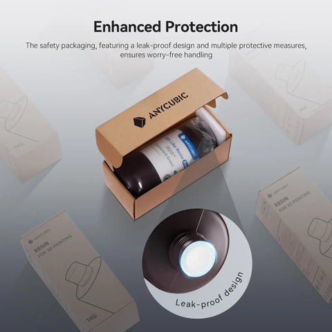Top Tier Abs Like Resin Upgraded For Eight K 3D Printers Boasting Rock Solid Strength And Serious Flexibility With Low Odor Zero Hassle Setup For Lcd Machines One Kilogram Beige