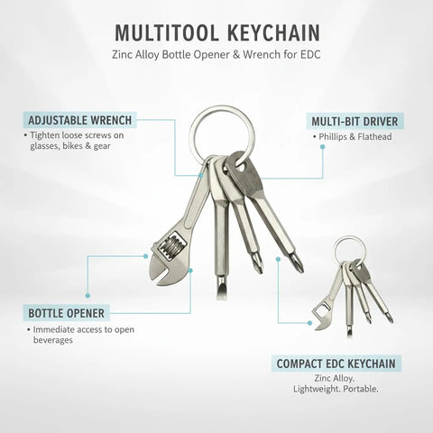 Compact Silver Keychain Multitool With Bottle Opener And Wrench For EDC Zinc Alloy Build Ultra Durable Everyday Carry Tool details