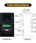 Heavy Duty 9 Kilowatt Iso30 Atc Spindle Built Like A Tank For Cnc Routers Featuring Fast Automatic Tool Change 24000Rpm wiring diagram for connection details.