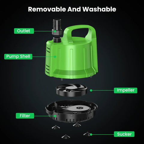 Exploded view of green Beast Pool Cover Pump For Above Ground Pools Submersible 1/6 HP Up To 950 GPH 16.4 Ft Lift 10 Ft Hose