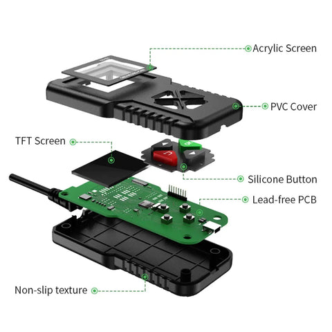 Exploded view of YA101 Upgraded OBD2 Scanner Auto Code Reader showing acrylic screen, PVC cover, and lead-free PCB