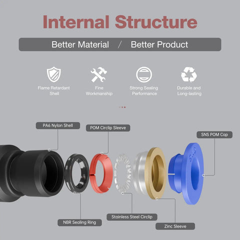 No-Nonsense Push To Connect Straight Reducer Quick Coupler 1/2 Inch By 1/4 Inch Air Line Pneumatic Tube Fitting Solid Brass And Heavy Duty Polymer Union 10 Pack