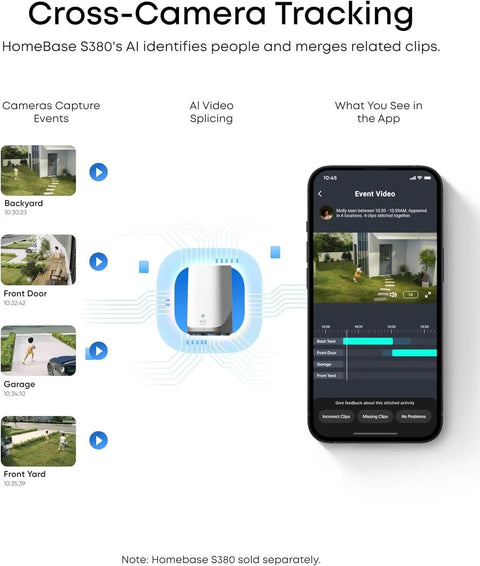 Diagram of cross-camera tracking with HomeBase S380 AI identifying events and merging clips on a smartphone app interface.