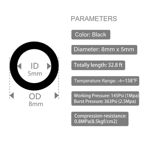 Diagram of Flexible PU Pneumatic Tubing 8mm By 5mm Air Hose with parameters including size, length, pressure, and temperature range.