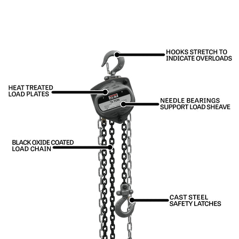 Half-Ton Hand Chain Hoist With 10 Ft Lift And Industrial Build, 360 Degree Rotating Alloy Steel Hooks, Heat-Treated Load Plates